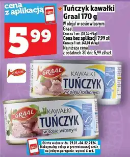 Topaz Tuńczyk kawałki Graal oferta