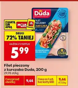 Biedronka Filet pieczony z kurczaka oferta