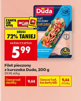 Biedronka Filet z kurczaka Duda oferta