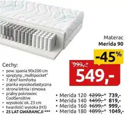 Black Red White materac Merida 90 oferta