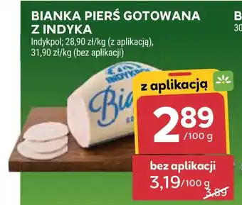 Stokrotka Market Pierś z indyka Indykpol oferta