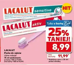 Kaufland Lacalut pasta do zębów oferta