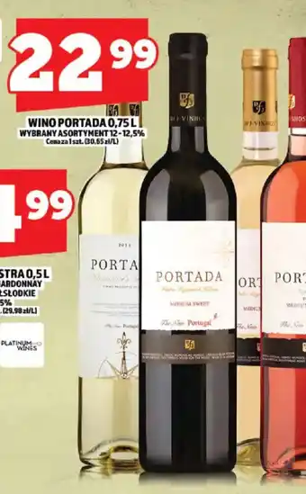 Topaz Wino Portada oferta