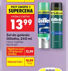 Biedronka Żel do golenia Gillette oferta