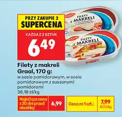 Biedronka Filety z makreli Graal oferta