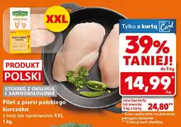 Kaufland Filet z piersi kurczaka oferta