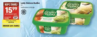 Lody Zielona Budka