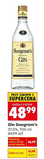 Biedronka Gin Seagram’s oferta