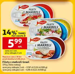 Auchan Filety z makreli w sosie pomidorowym suszonymi pomidorami Graal oferta