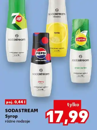 Kaufland Sodastream Syrop oferta