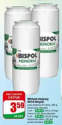 Dino Wkład olejowy Wo4 Bispol oferta