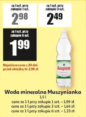 Woda mineralna Muszynianka