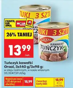 Biedronka Tuńczyk kawałki w oleju roślinnym oferta
