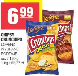 Spar Przyprawa Kucharek oferta