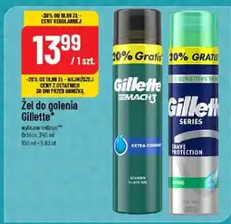 Polomarket Żel do golenia oferta