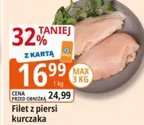 Filet z piersi kurczaka