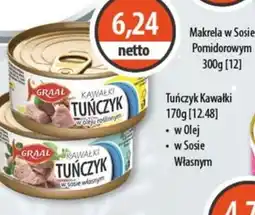DUO-TES Graal Tuńczyk kawałki oferta