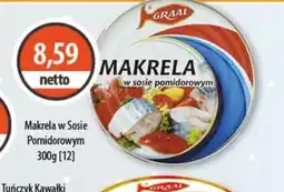 DUO-TES Graal Makrela w sosie pomidorowym oferta