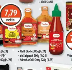 DUO-TES Sos TaoTao oferta