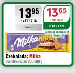 Eurocash Czekolada: Milka oferta