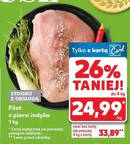 Kaufland Filet z piersi indyka oferta