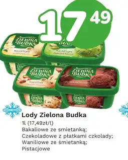 Limonka Lody Zielona Budka oferta