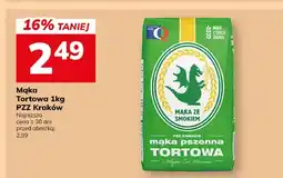Hitpol Mąka Tortowa PZZ Kraków oferta
