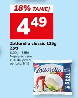 Hitpol Ser Zottarella classic oferta