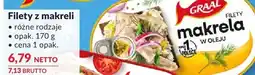 Makro Filety z makreli różne rodzaje GRAAL oferta