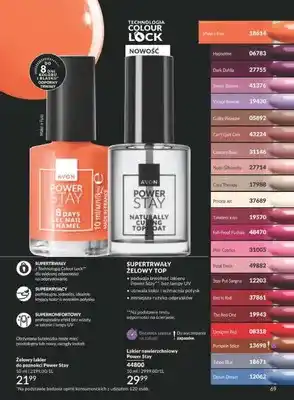 Lakier nawierzchniowy Power Stay