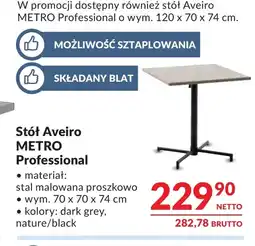 Makro Stół Metro oferta