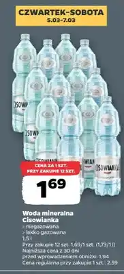 Netto Woda mineralna oferta