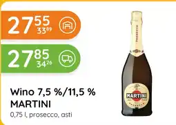 Eurocash Cash & Carry Prosecco Martini oferta