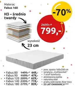 Black Red White Materac Aloe oferta