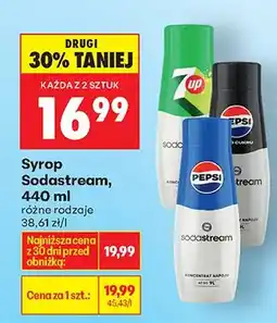 Biedronka Syrop Sodastream różne rodzaje oferta