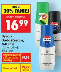 Biedronka Syrop Sodastream oferta
