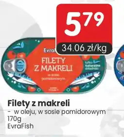 Market Point Filety z makreli EvraFish oferta