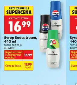 Biedronka Syrop Sodastream oferta