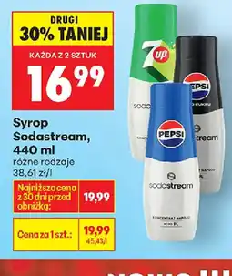 Biedronka Sodastream Syrop oferta