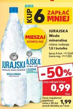 Kaufland Woda mineralna różne rodzaje oferta