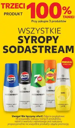 Kaufland Syropy Sodastream oferta