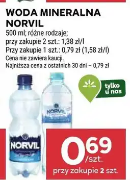 Stokrotka Woda mineralna Norvil różne rodzaje oferta