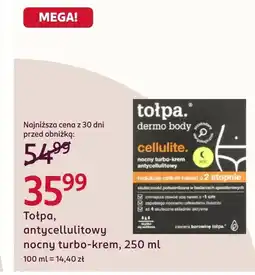 Rossmann Serum na cellulit Tołpa oferta