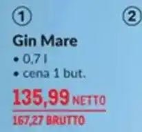 Makro Gin Mare oferta