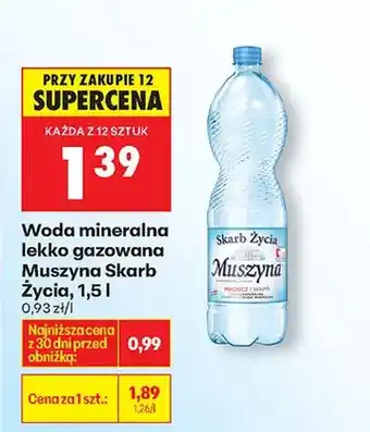 Biedronka Woda mineralna lekko gazowana Muszyna oferta