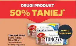 Netto Tuńczyk Graal oferta