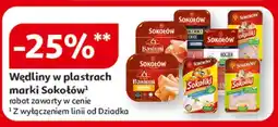 Auchan Wędliny w plastrach marki Sokołów oferta