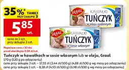 Auchan Tuńczyk w kawałkach w sosie własnym lub w oleju, Graal oferta