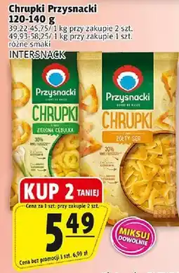 Prim Market Chrupki Przysnacki różne rodzaje oferta
