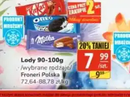 API MARKET Lody oferta